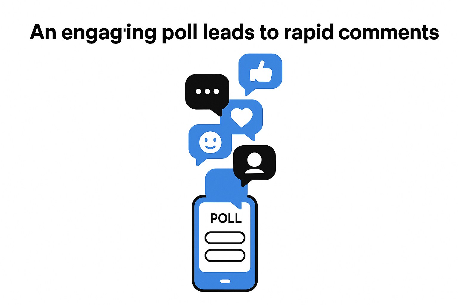 Polls and quizzes in particular spur rapid comment streaks