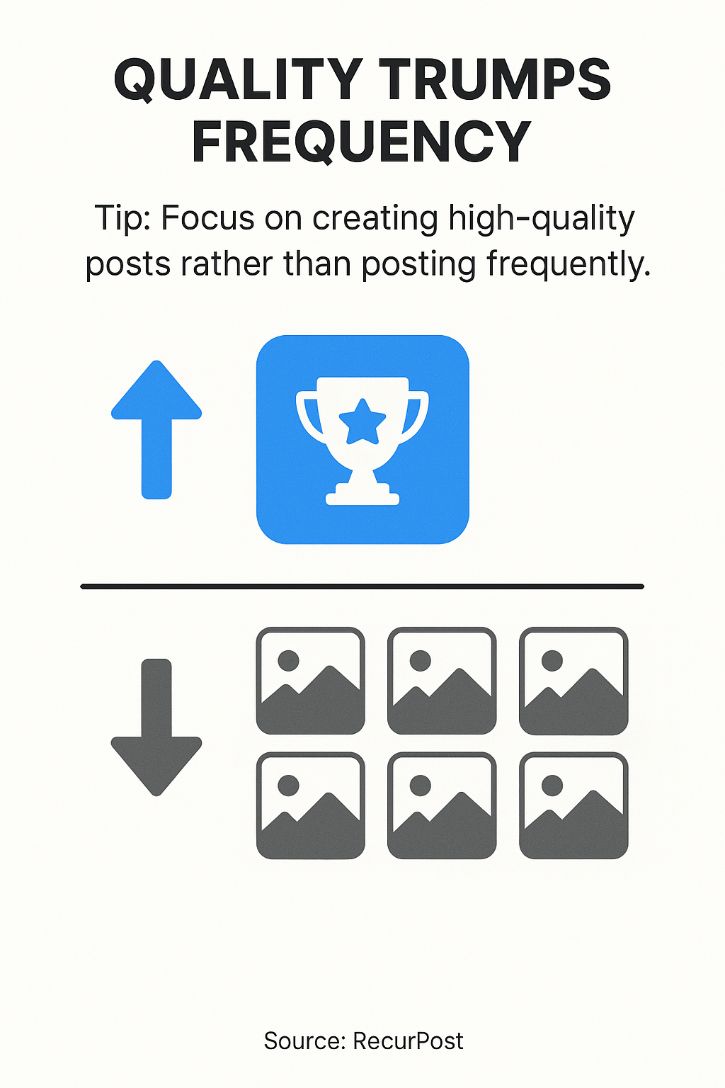 Avoid overposting; quality matters more than quantity. Posting too frequently can reduce engagement per post as users may feel overwhelmed