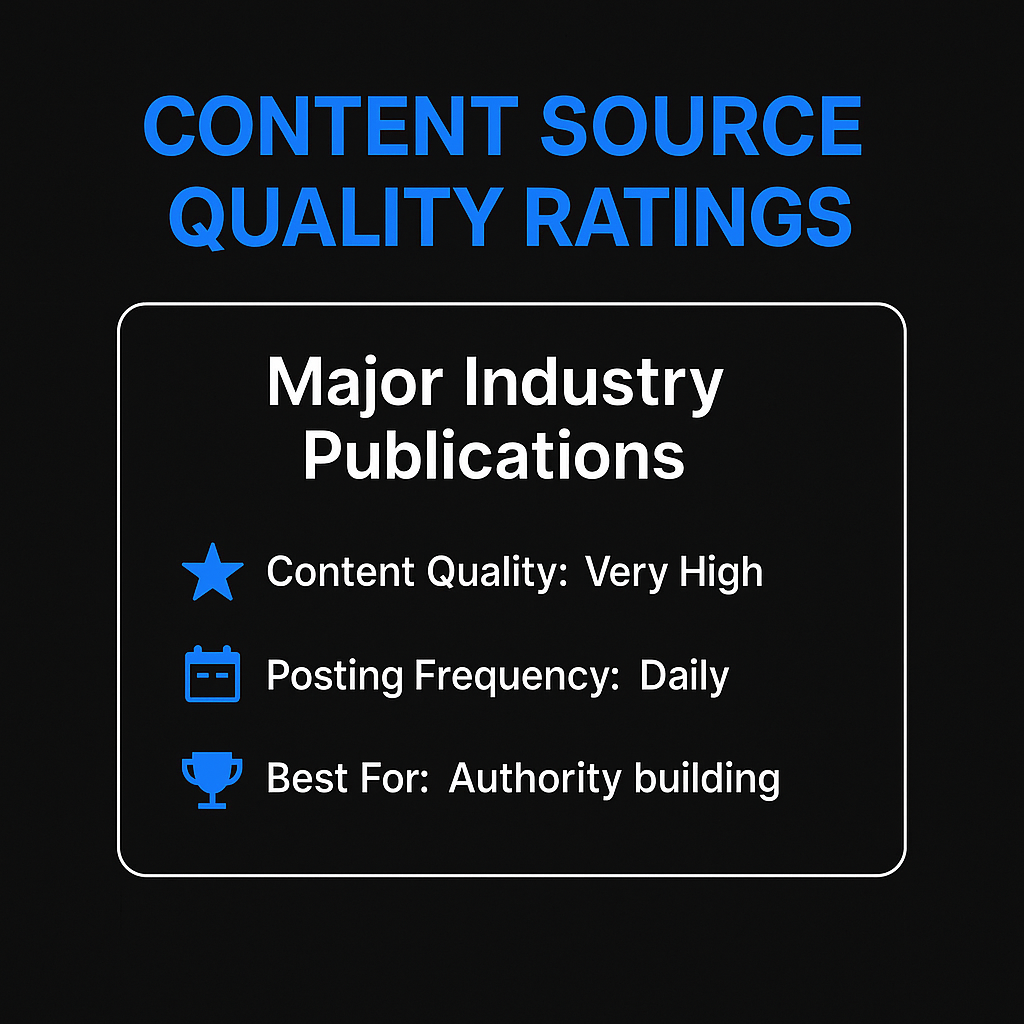 Major Industry Publications have Very High content quality with Daily posting frequency, best for authority building