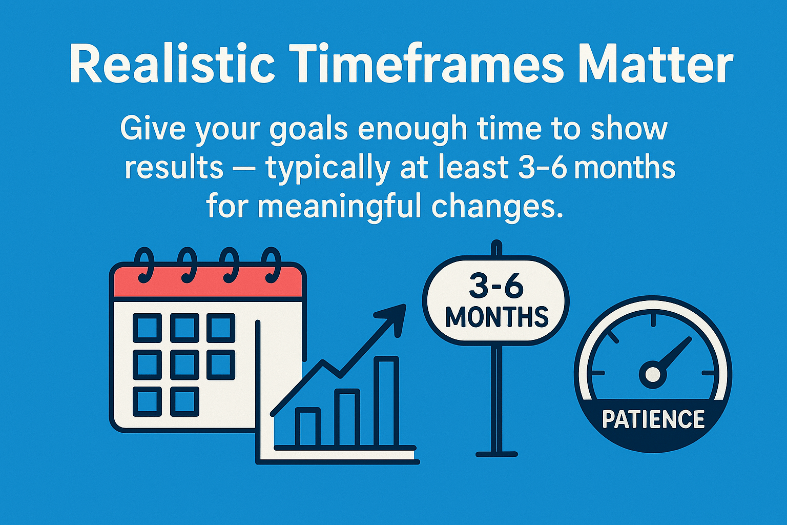 Give your goals enough time to show results – typically at least 3-6 months for meaningful changes