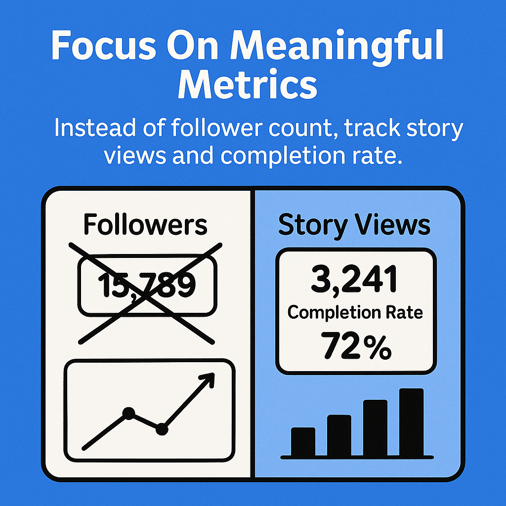 Setting realistic goals for Snapchat growth