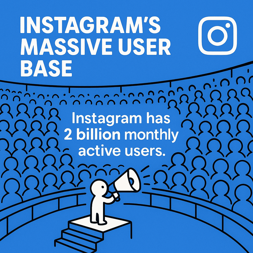 With over 2 billion monthly active users scrolling through the platform, getting noticed feels like shouting into a crowded stadium