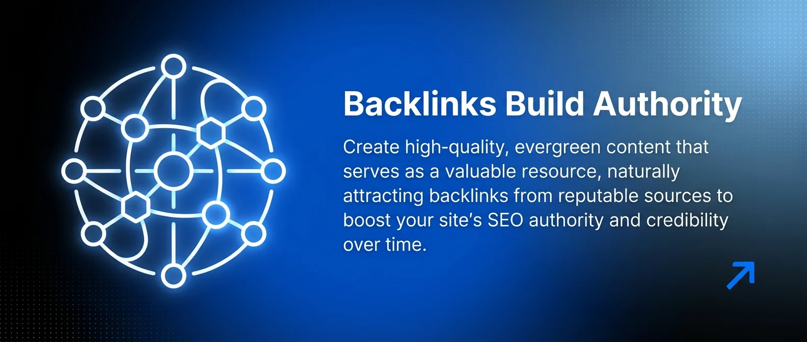 Backlinks Build Authority