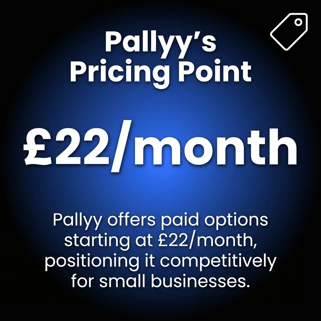 Pallyy's Pricing Point