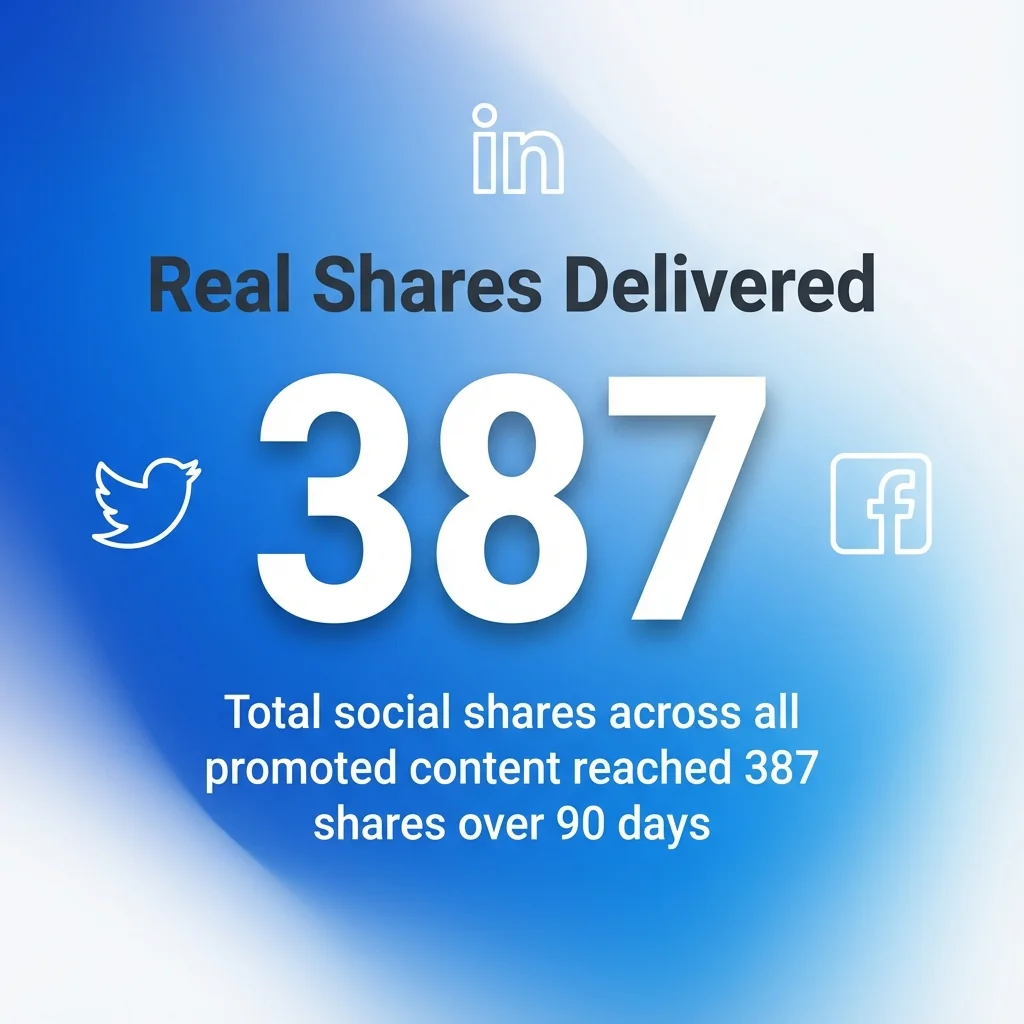 Real Shares Delivered