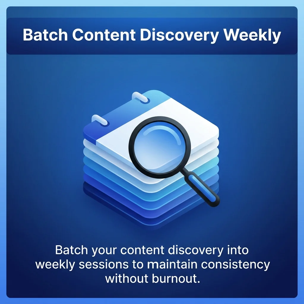 Batch Content Discovery Weekly