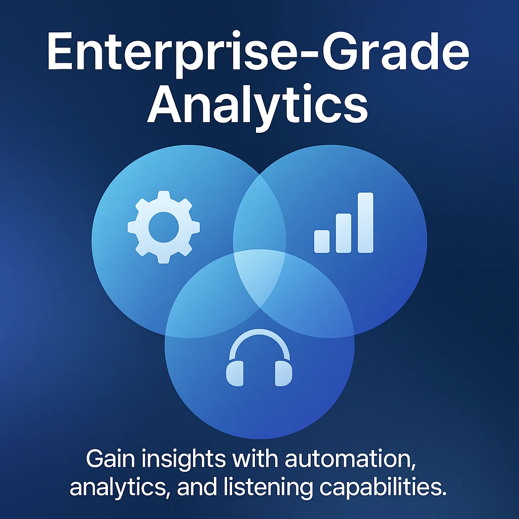 Enterprise-Grade Analytics