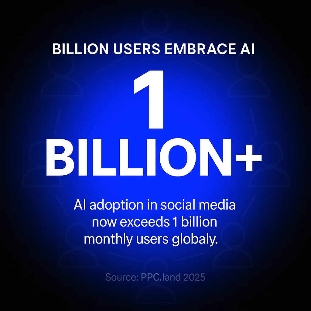 Billion Users Embrace AI