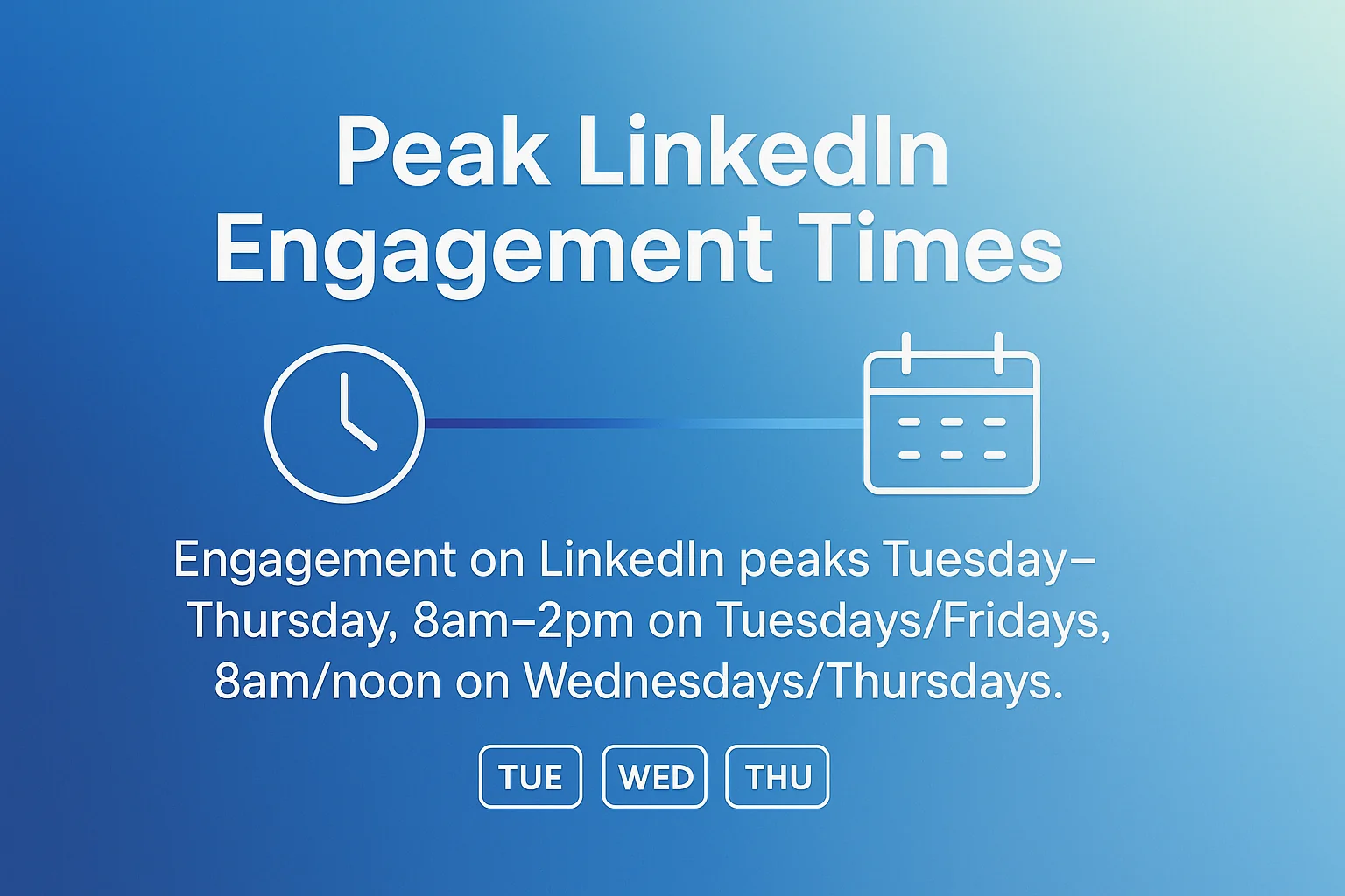 Peak LinkedIn Engagement Times