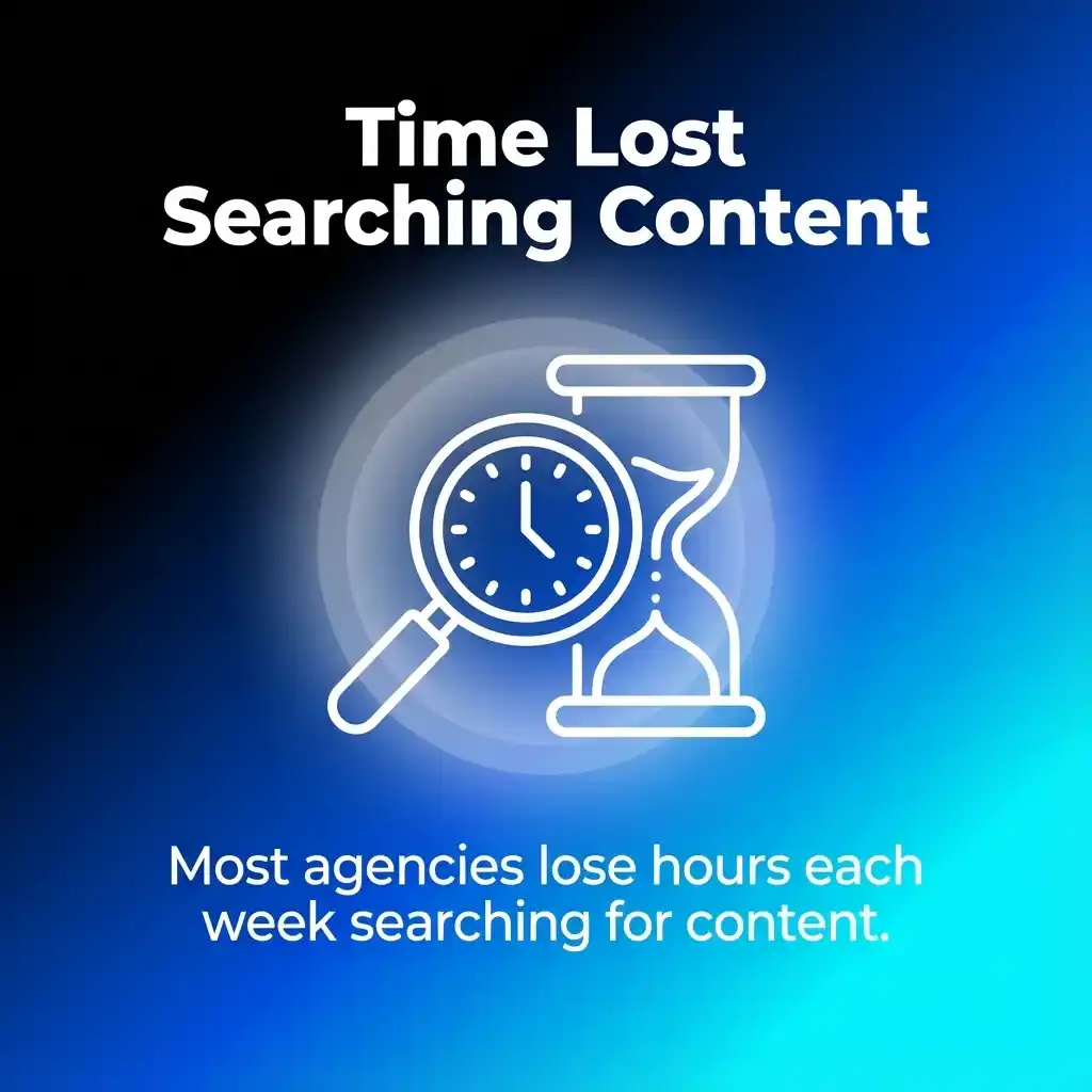 Time Lost Searching Content