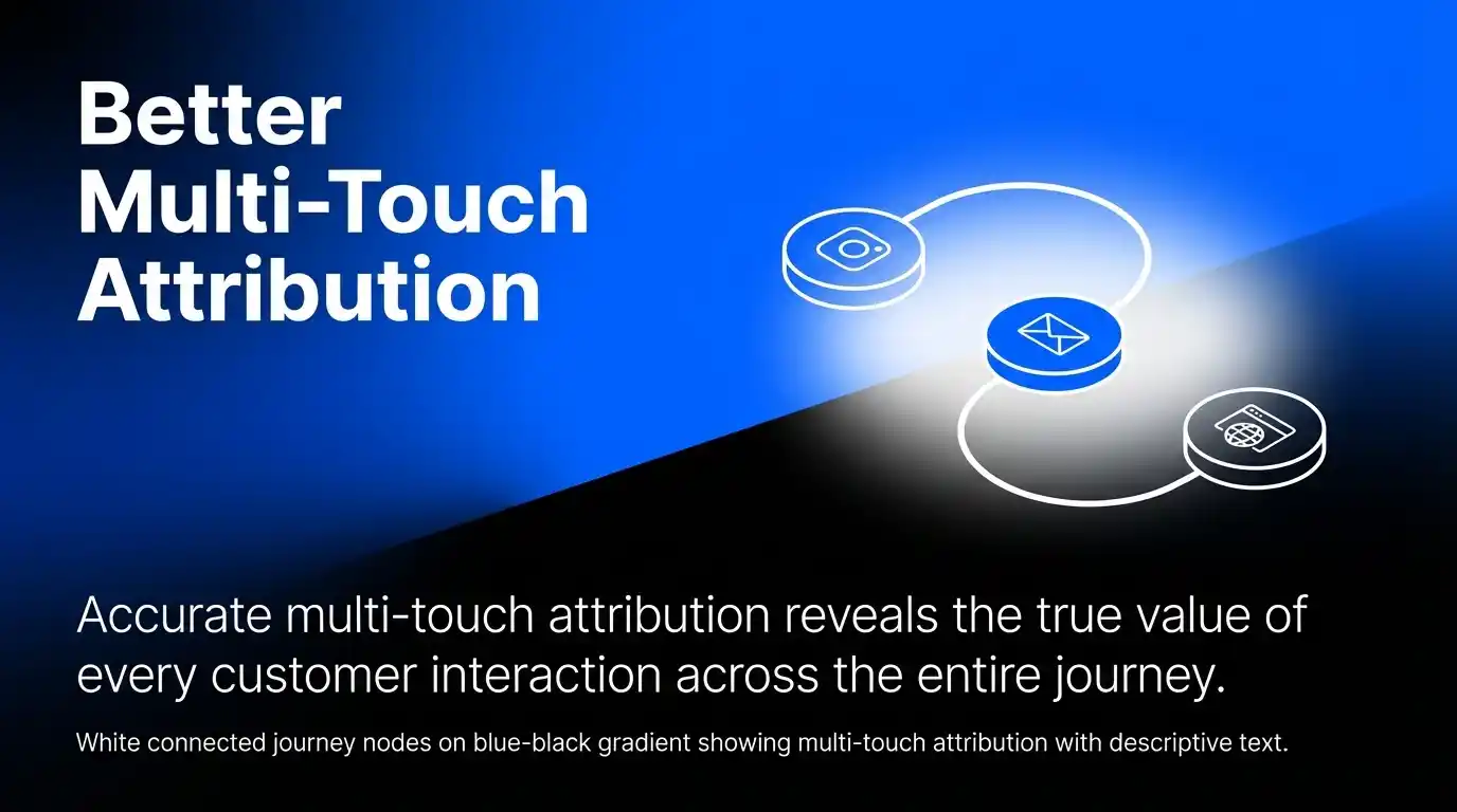 Better Multi-Touch Attribution