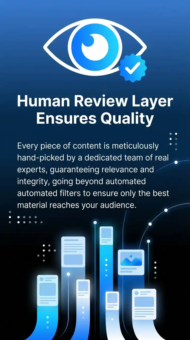 Human Review Layer Ensures Quality