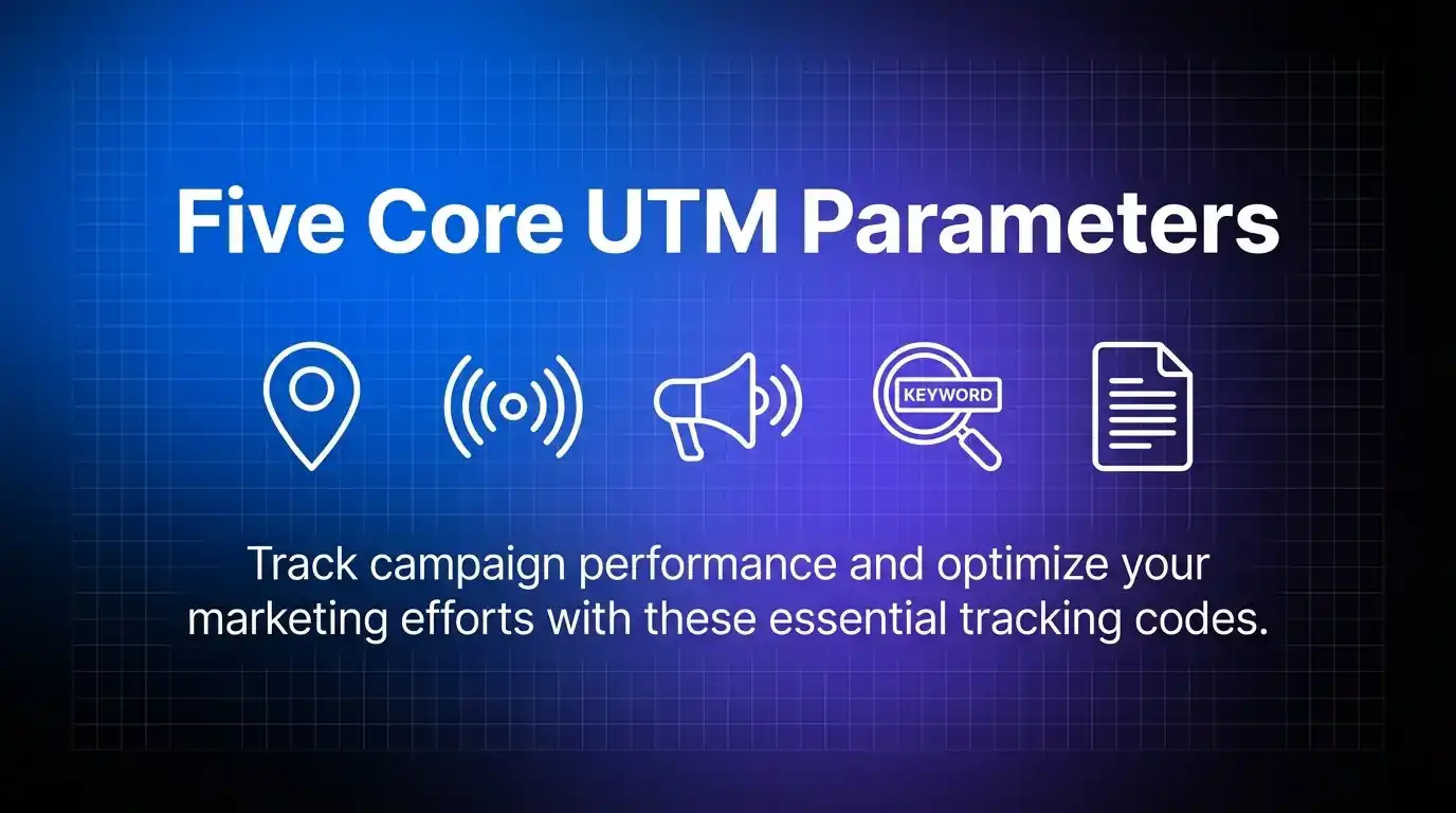 Five Core UTM Parameters