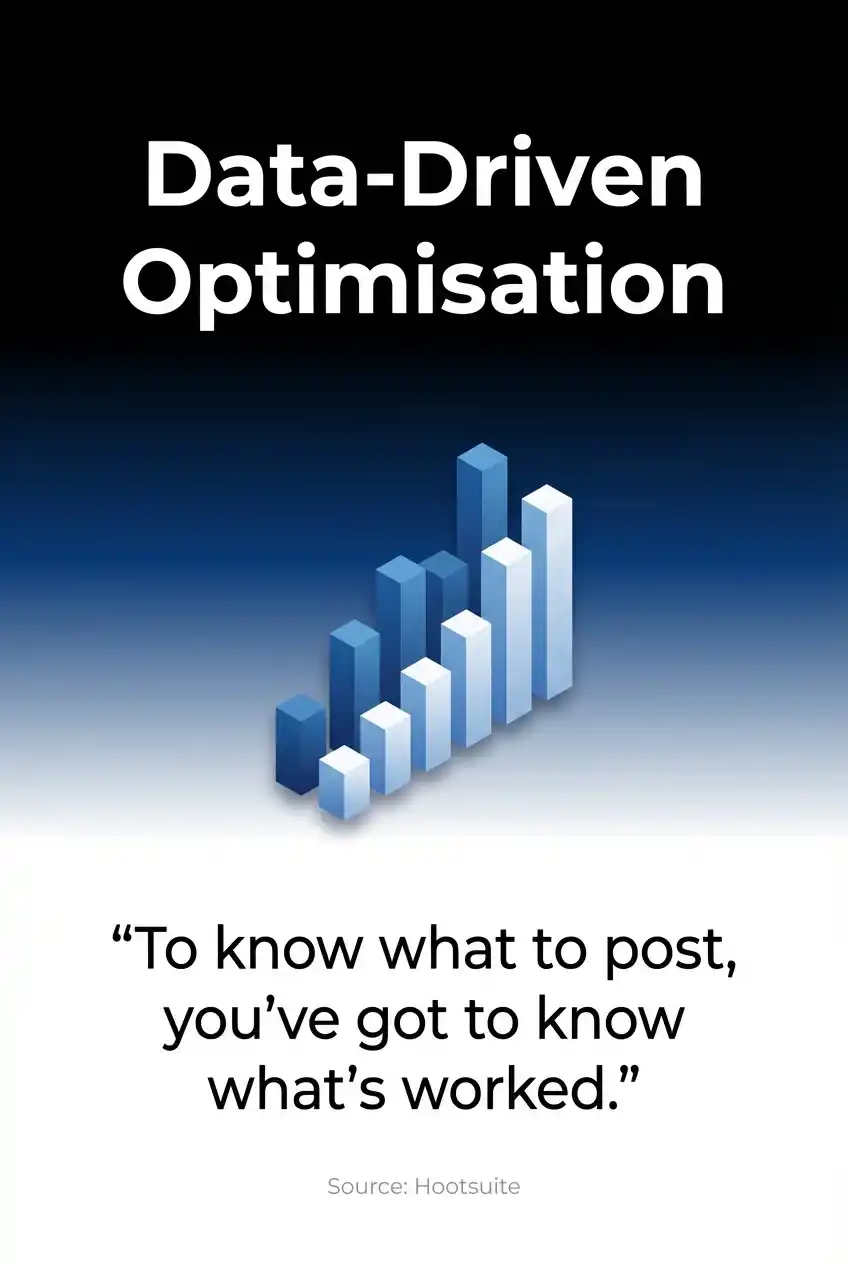 Data-Driven Optimisation