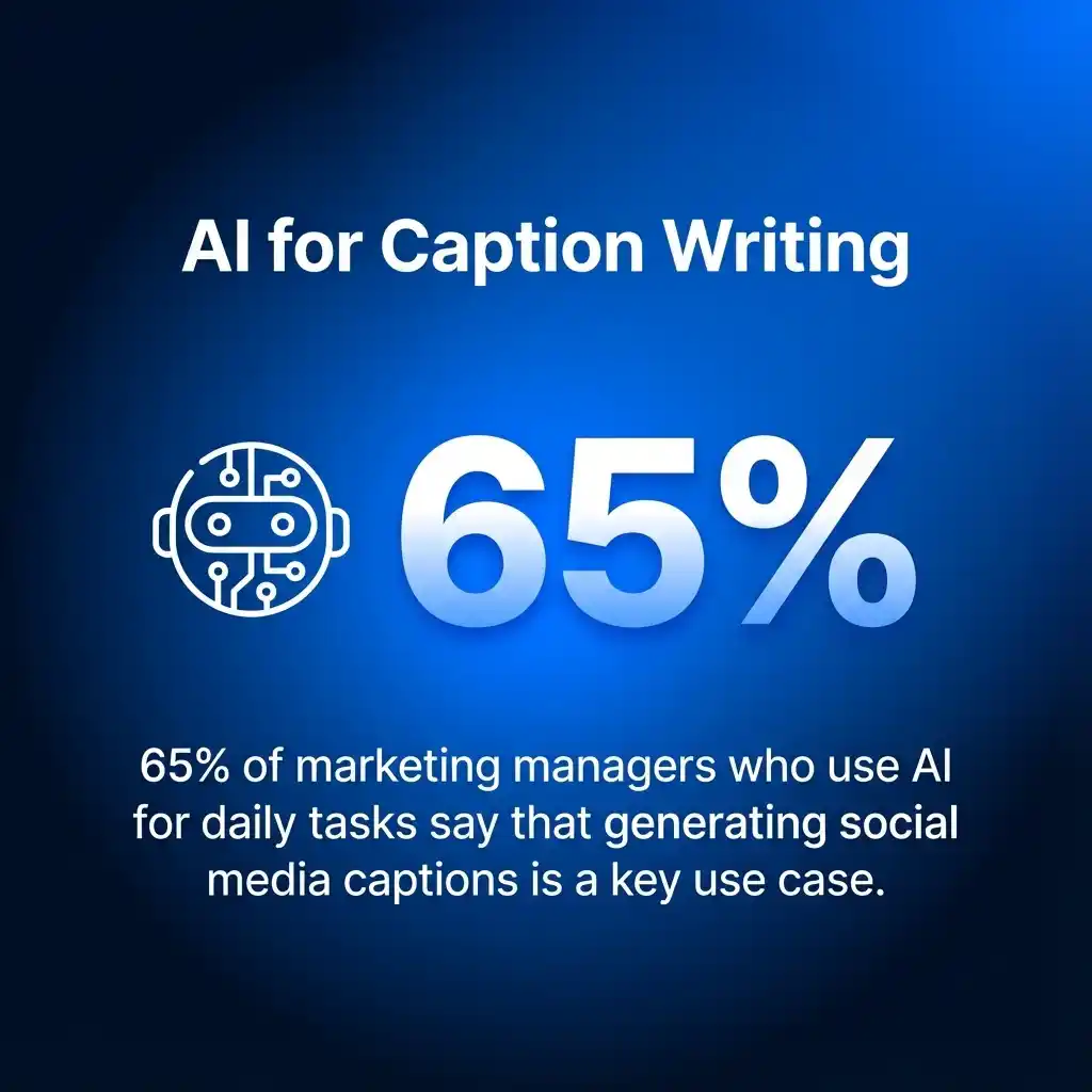 AI for Caption Writing