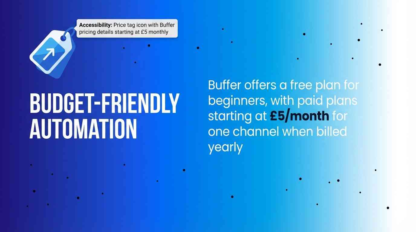 Budget-Friendly Automation