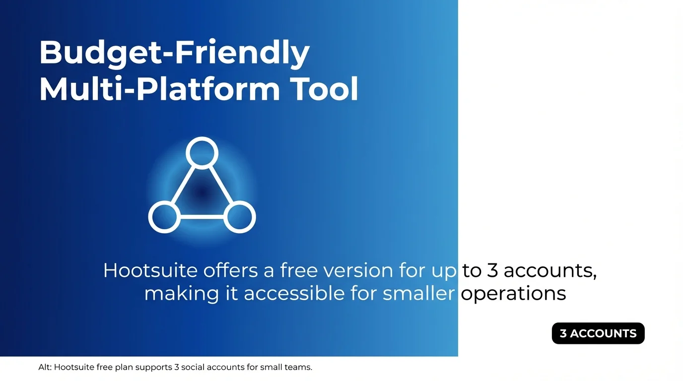 Budget-Friendly Multi-Platform Tool