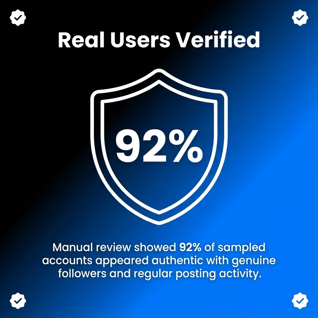 Real Users Verified