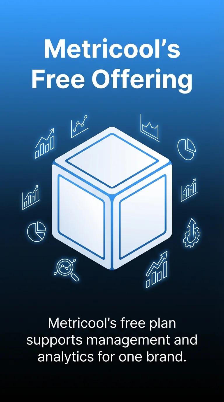 Metricool's Free Offering