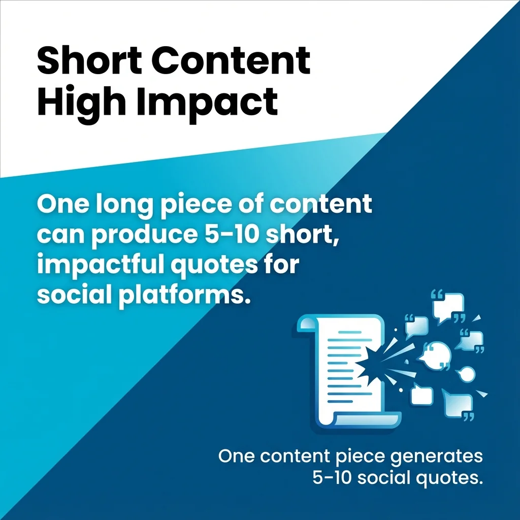 Short Content High Impact