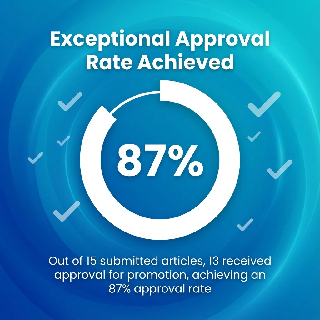 Exceptional Approval Rate Achieved