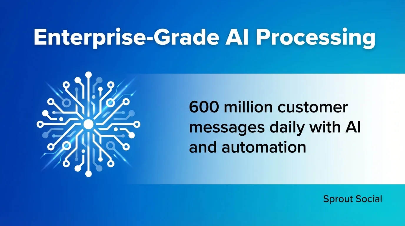 Enterprise-Grade AI Processing