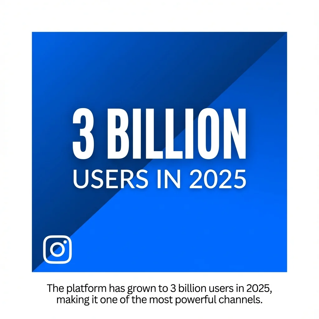 Three Billion Users