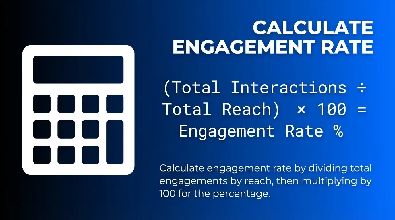 Calculate Engagement Rate