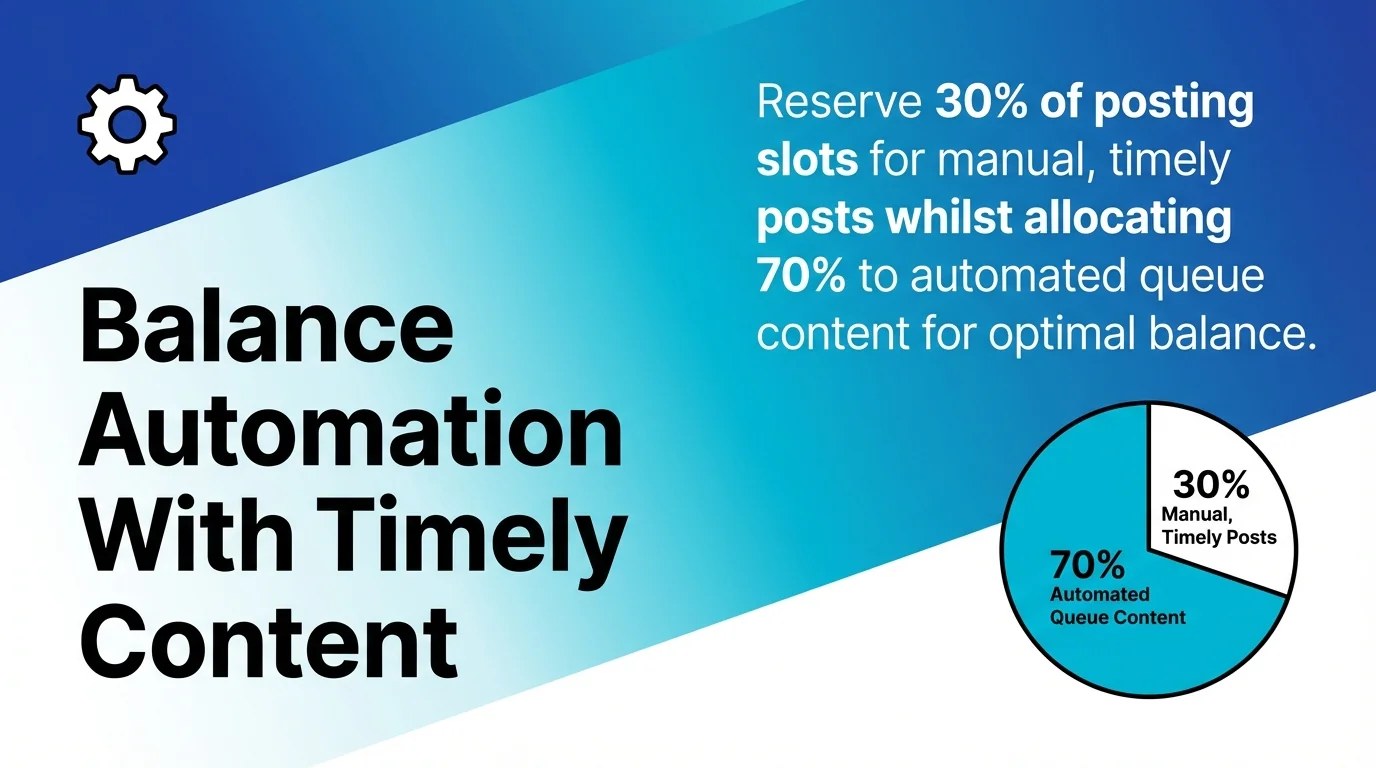 Balance Automation With Timely Content