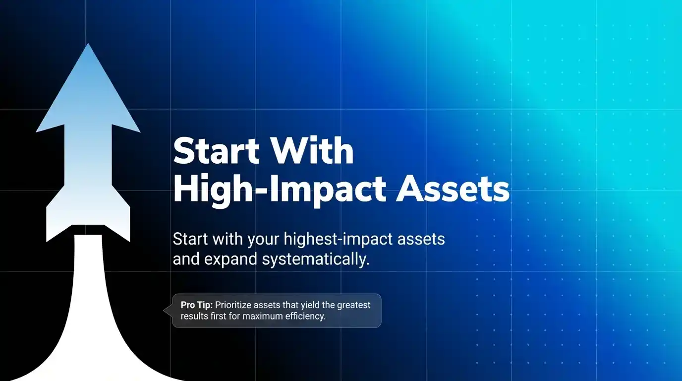 Start With High-Impact Assets