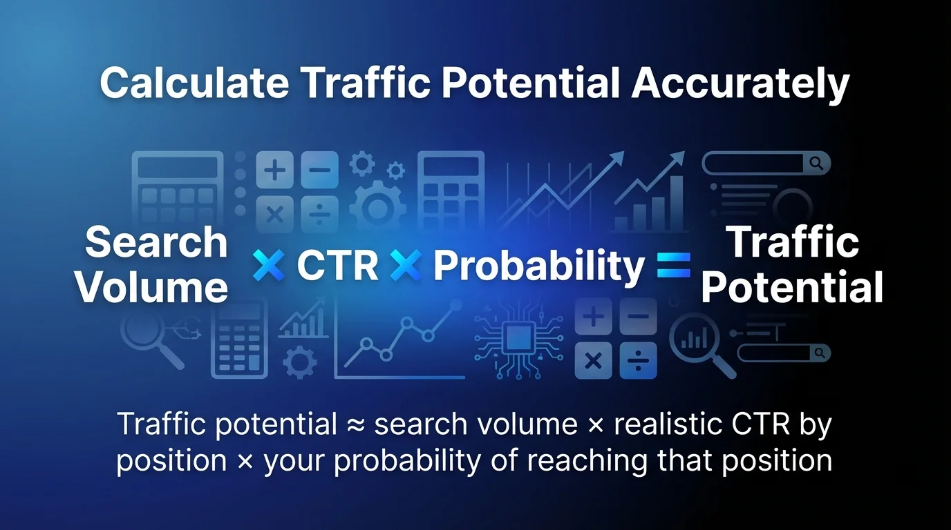 Calculate Traffic Potential Accurately