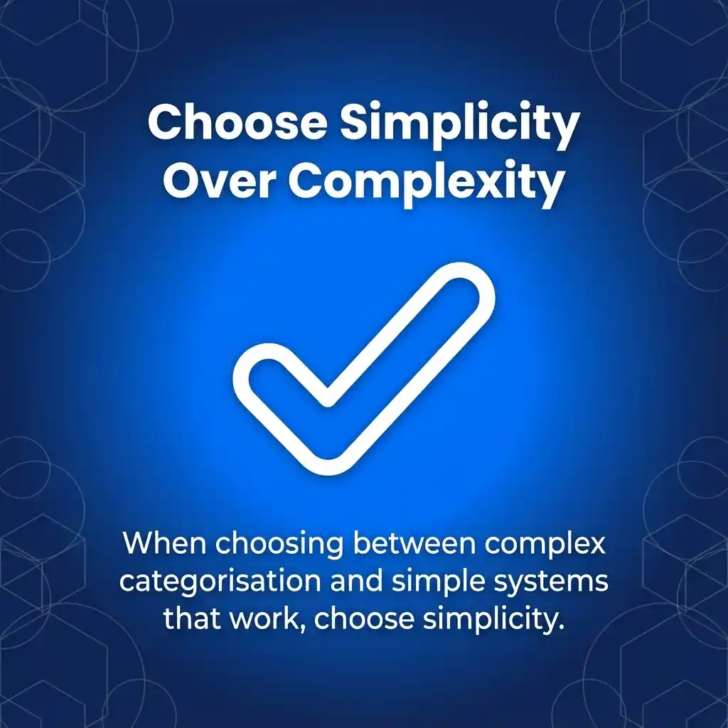 Choose Simplicity Over Complexity