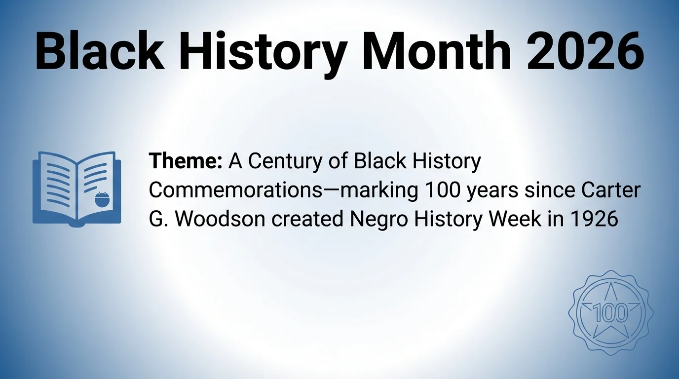 Black History Month 2026