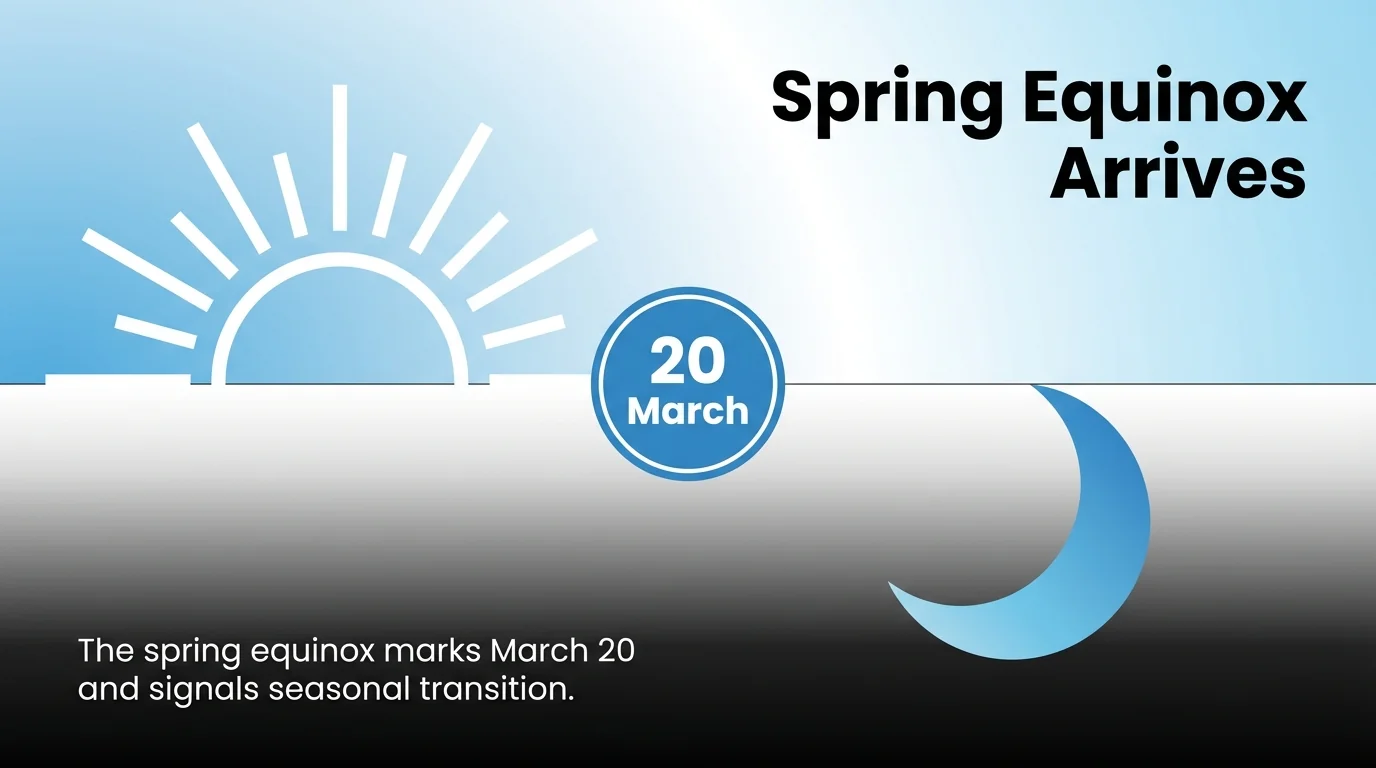 Spring Equinox Arrives