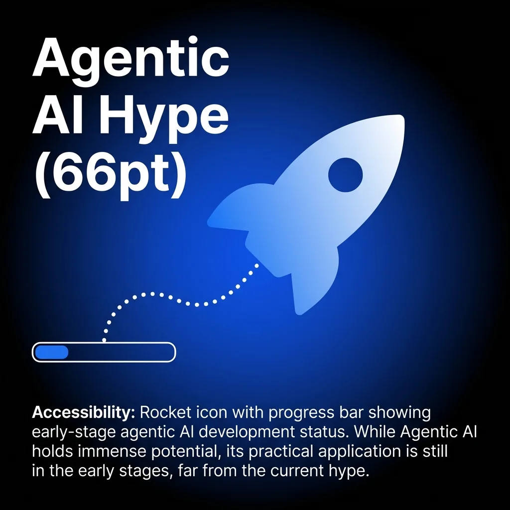 Agentic AI Hype