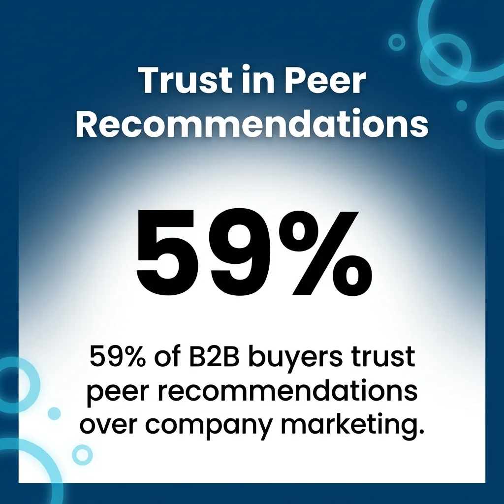 Trust in Peer Recommendations