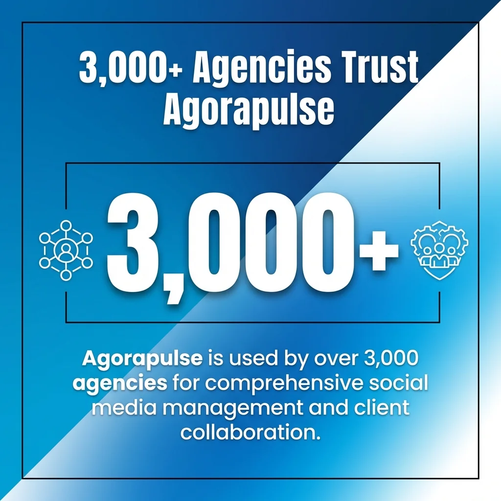 3,000+ Agencies Trust Agorapulse