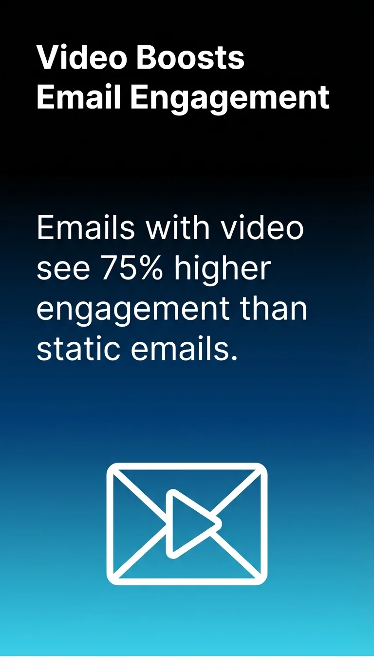 Video Boosts Email Engagement