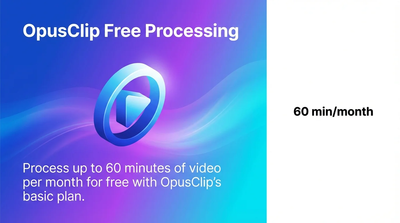 OpusClip Free Processing