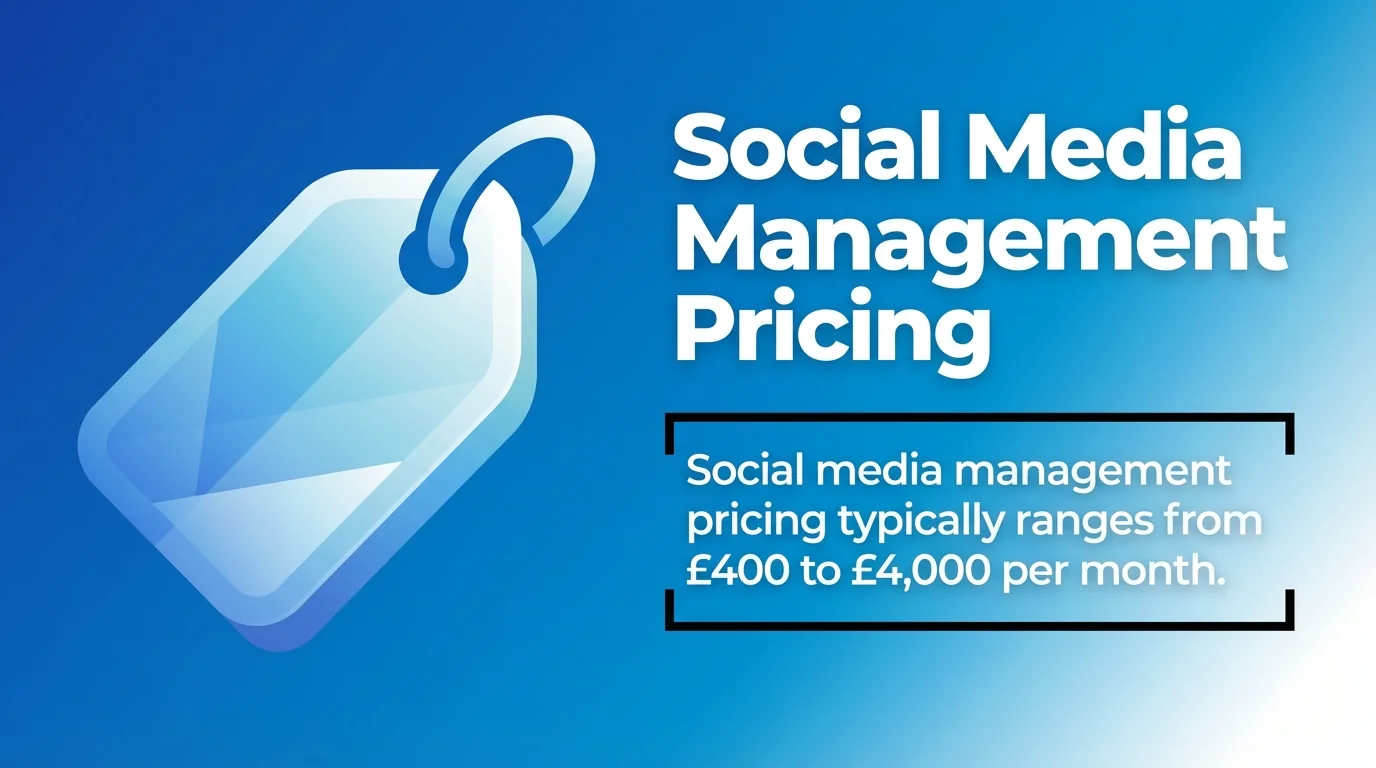 Social Media Management Pricing