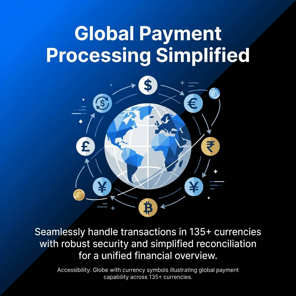Global Payment Processing Simplified