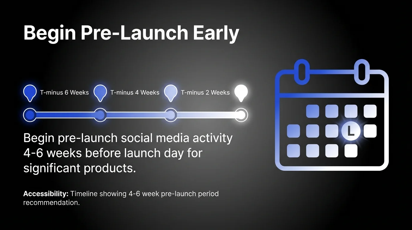 Begin Pre-Launch Early