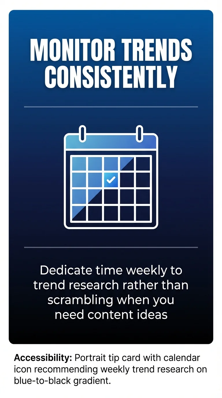 Monitor Trends Consistently