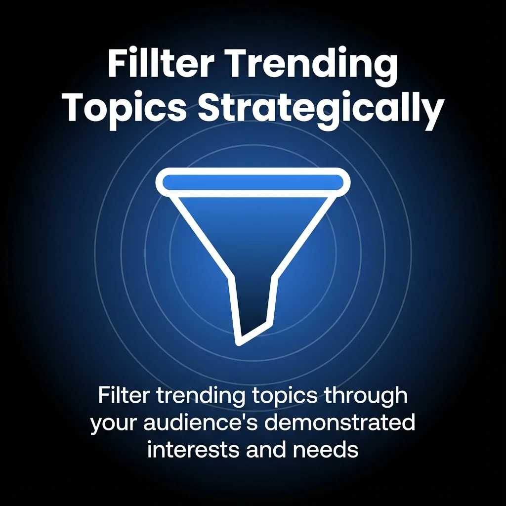 Filter Trending Topics Strategically