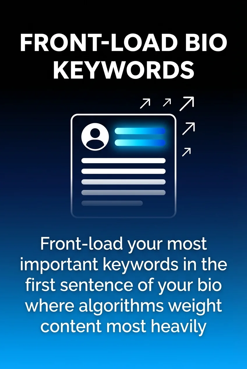 Front-Load Bio Keywords