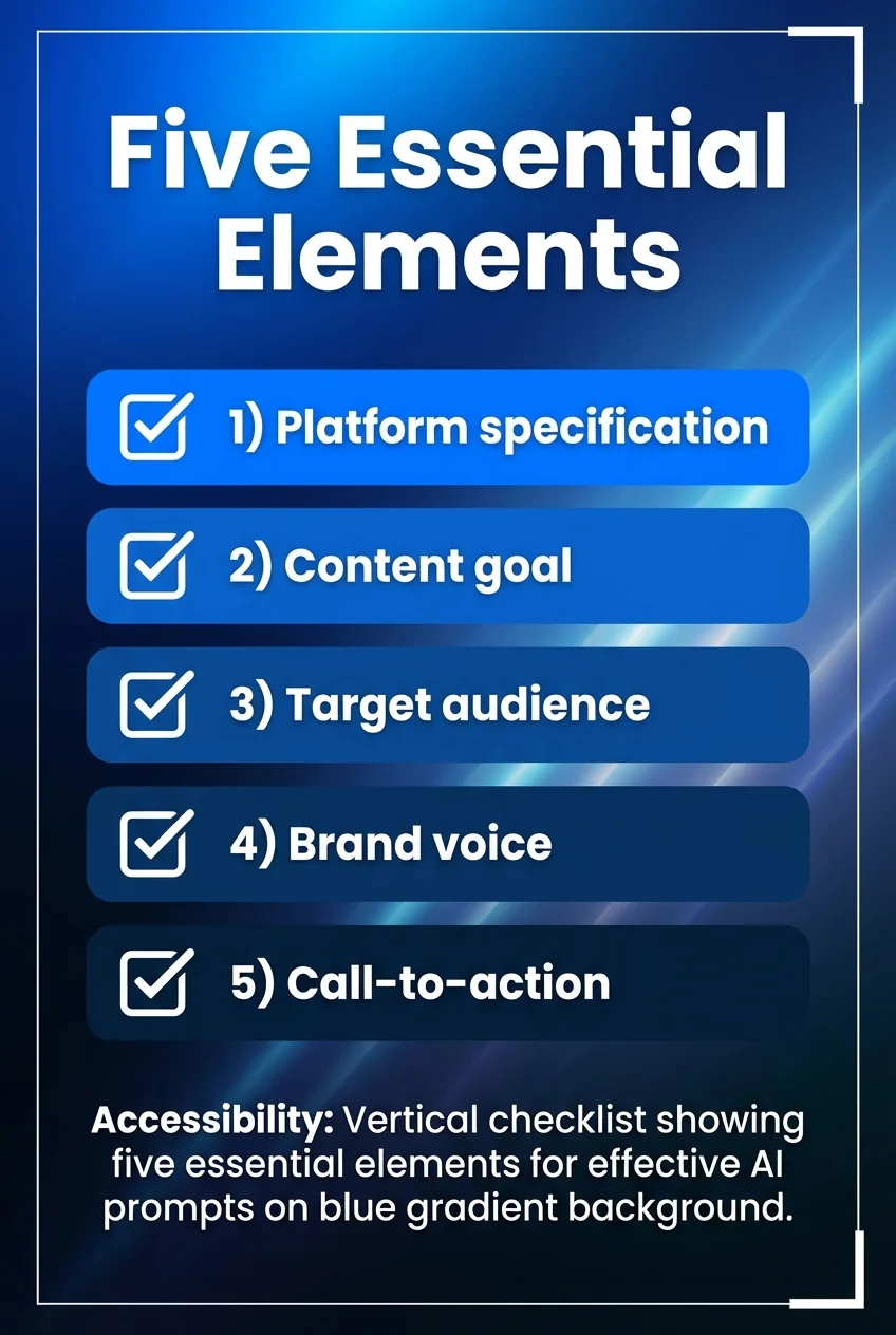 Five Essential Elements