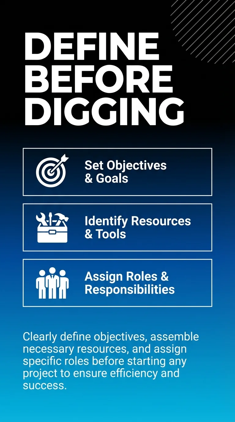 Define Before Digging