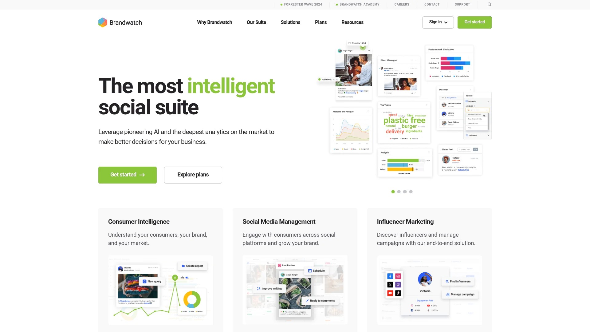 Screenshot of https://www.brandwatch.com