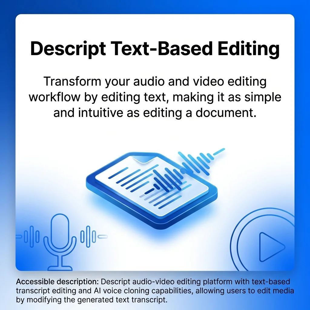Descript Text-Based Editing
