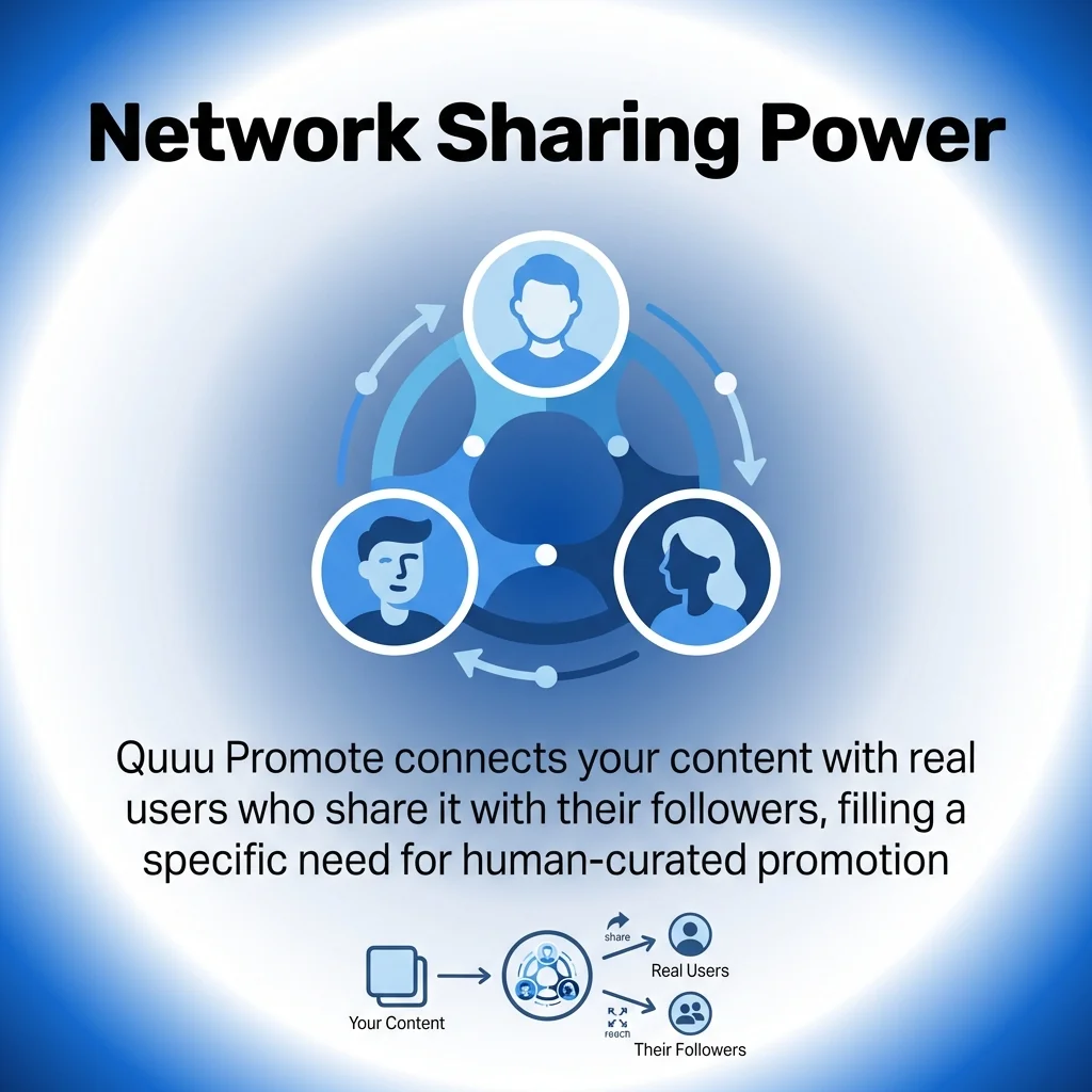 Network Sharing Power